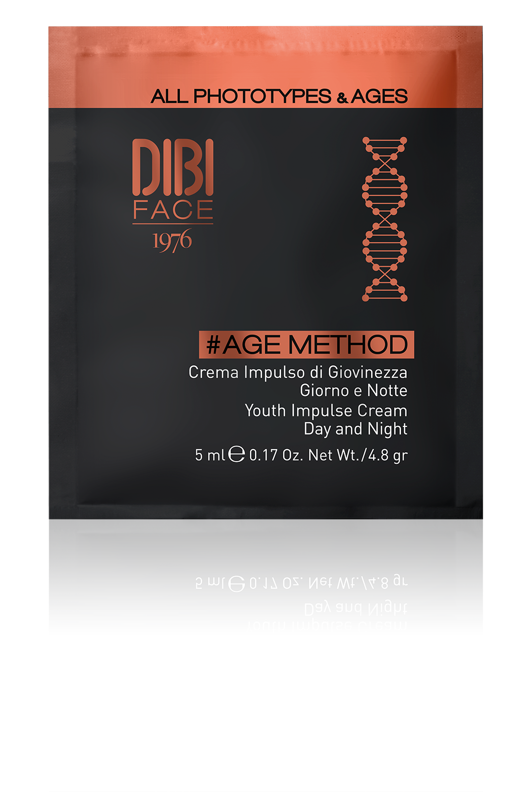 DIBI TESTERY AGE METHOD ŘADA
